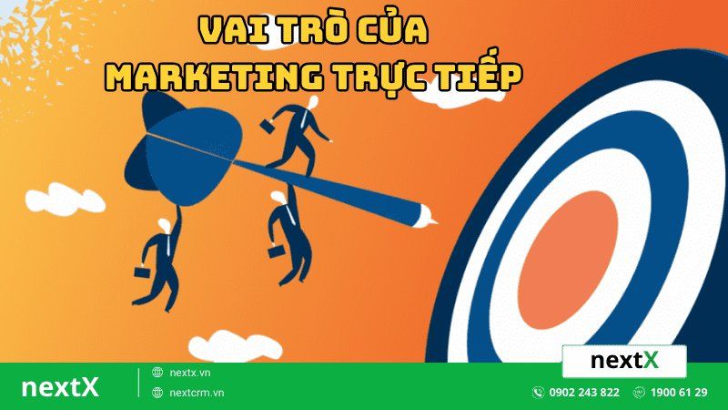 Marketing trực tiếp