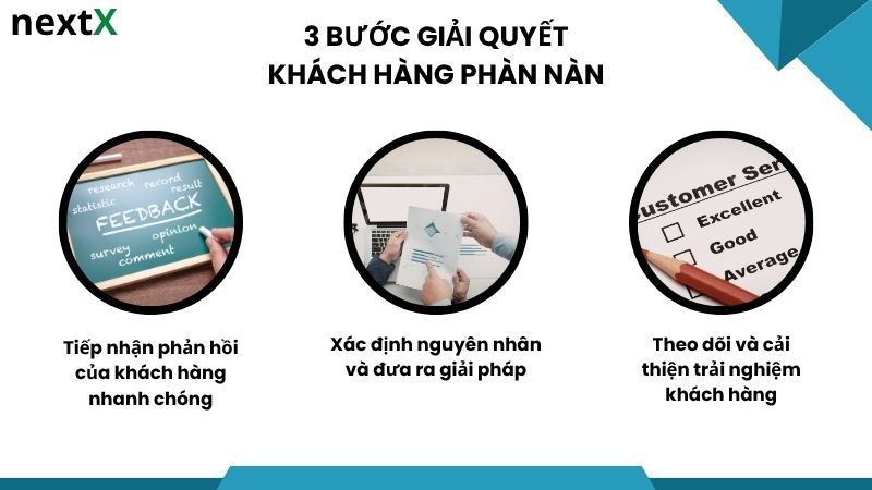 3 Bước giải quyết khi khách hàng phàn nàn