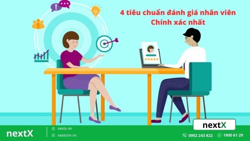 4 tiêu chuẩn đánh giá nhân viên