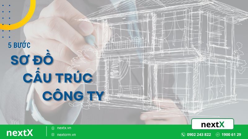 5 bước xây dựng sơ đồ cấu trúc công ty chuẩn cho doanh nghiệp