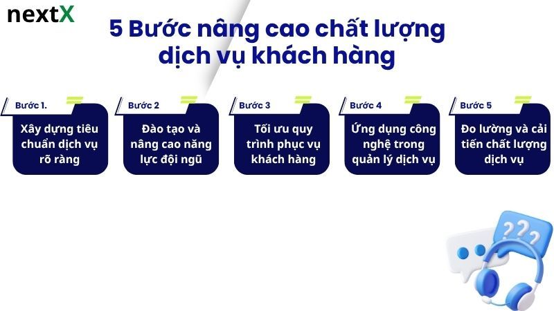 5 Bước nâng cao chất lượng dịch vụ khách hàng