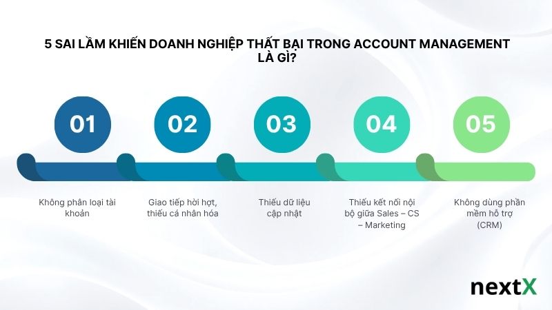 5-sai-lam-khien-doanh-nghiep-that-bai-trong-account-management-la-gi