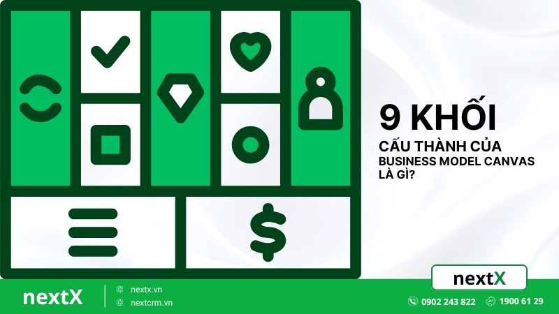 9-khoi-cau-thanh-cua-business model-canvas-la-gi