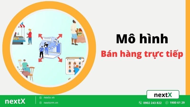 Các mô hình bán hàng
