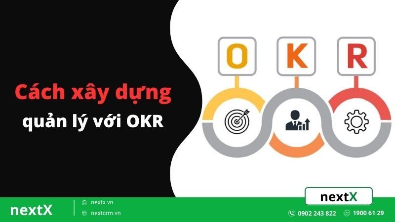 Cách xây dựng quản lý OKR