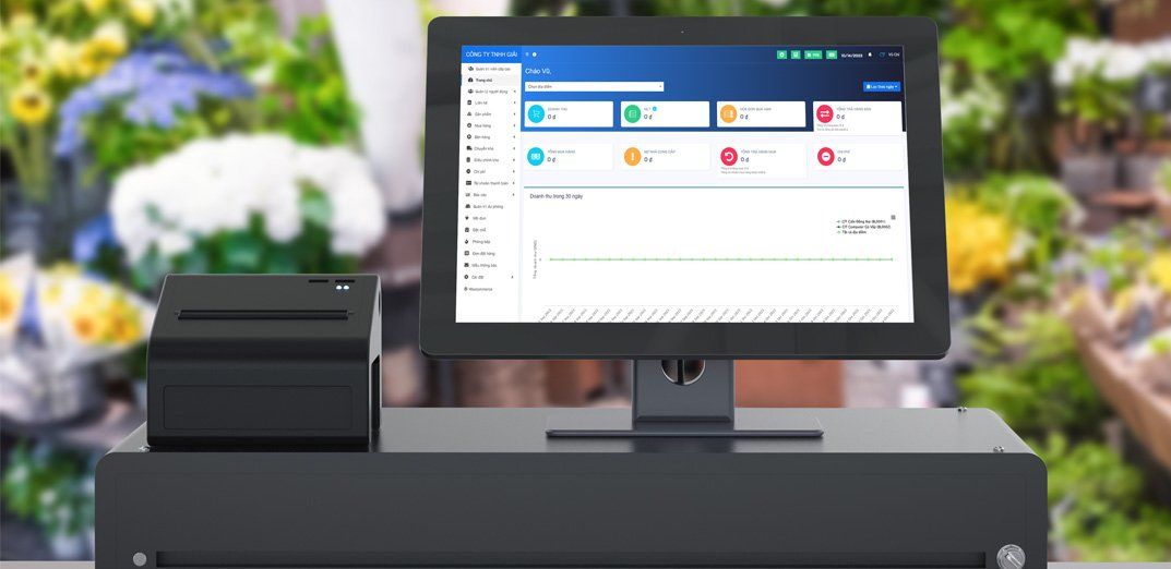 3S Group và giải pháp quản lý NextX cho tập đoàn đa lĩnh vực