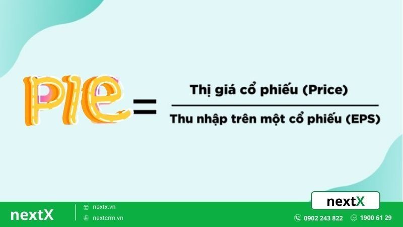 Công thức tính P/E