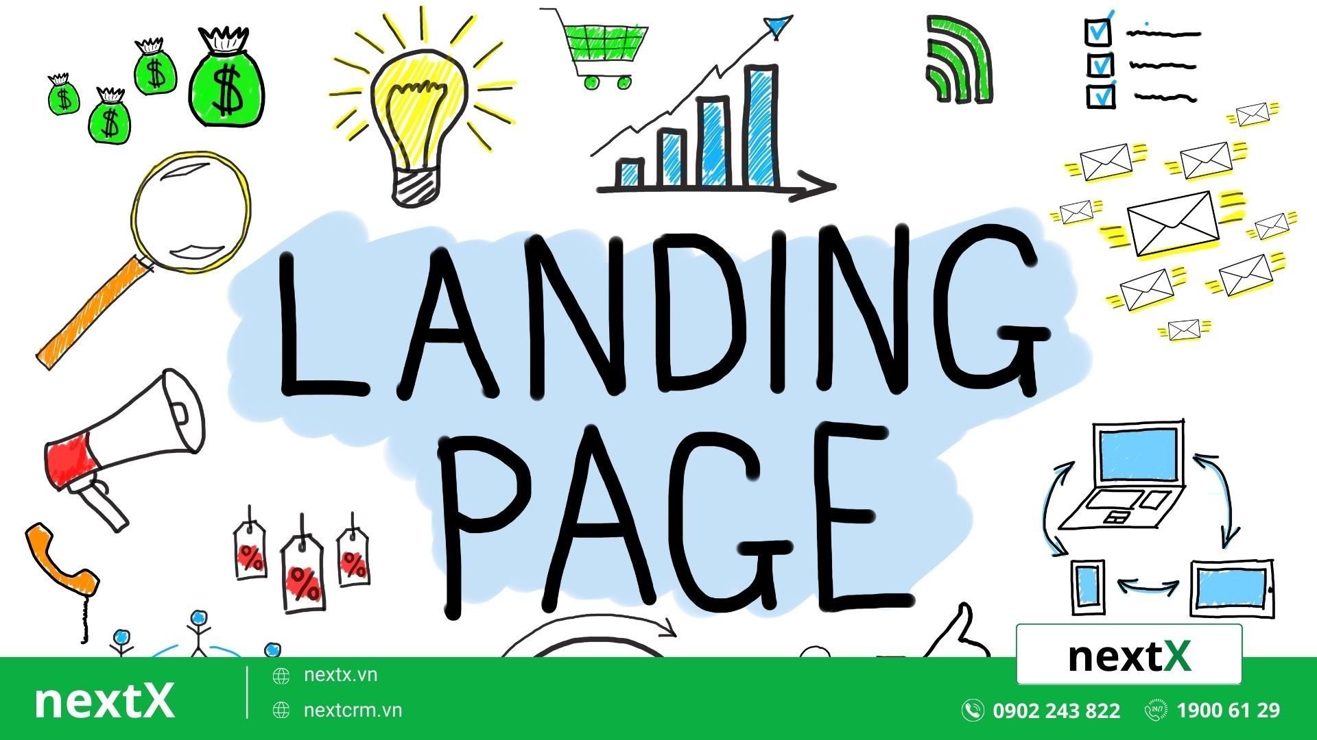Landing page là gì?