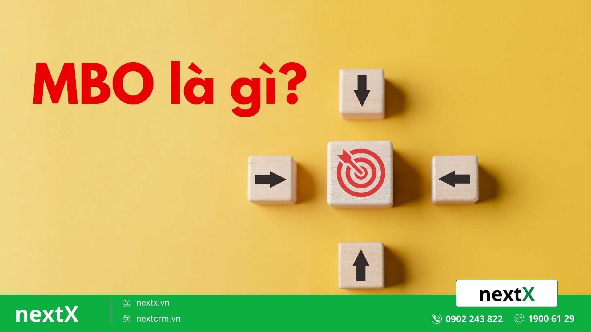 quản trị theo mục tiêu MBO