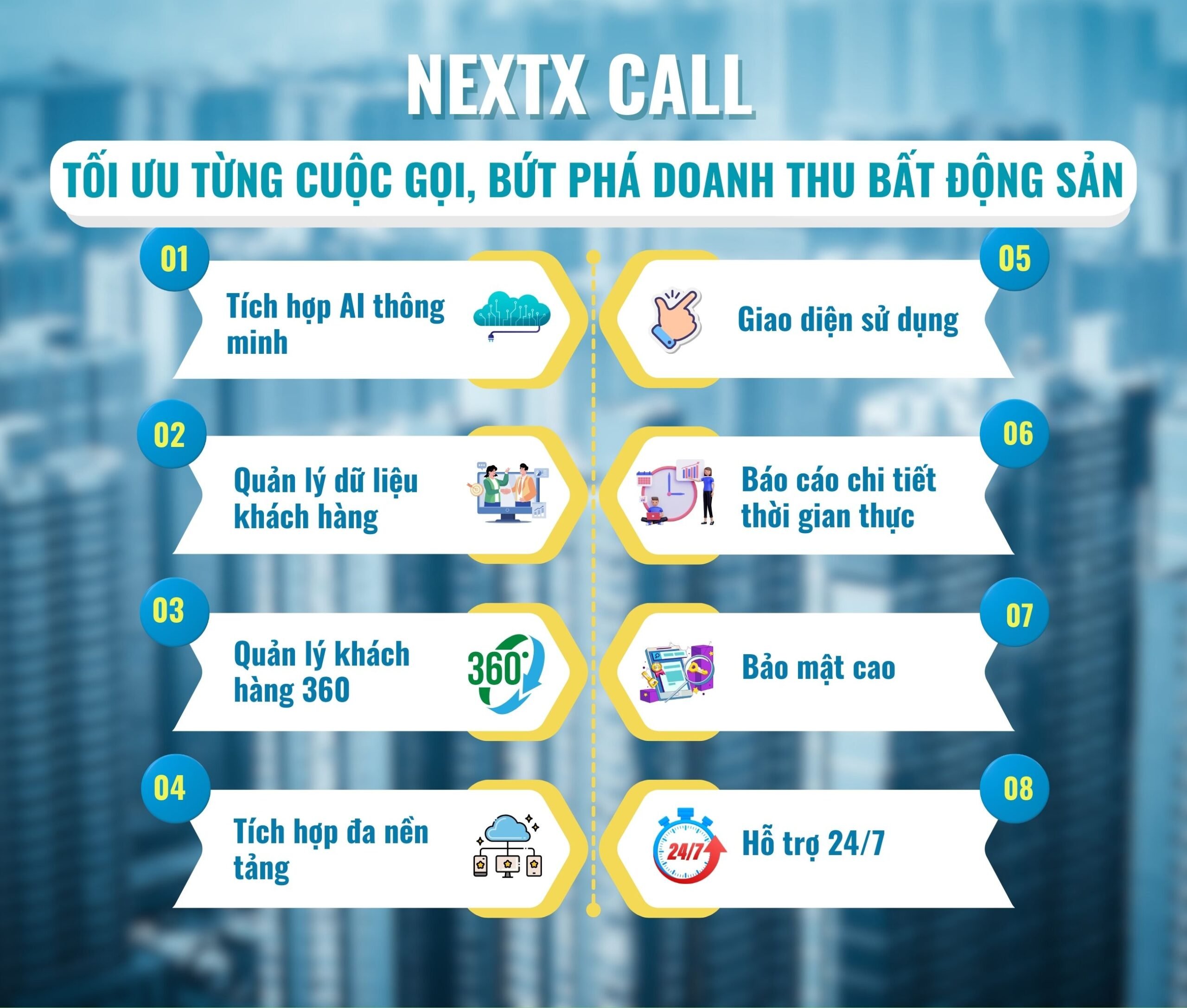 nextx call
