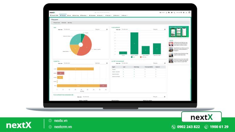 Phần mềm CRM 