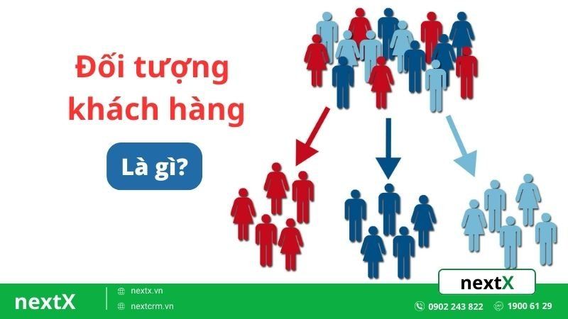 Nhóm đối tượng khách hàng là gì