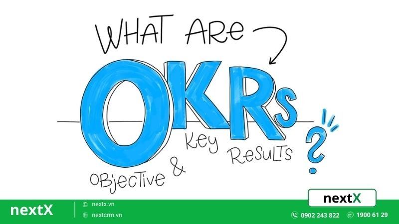 OKR