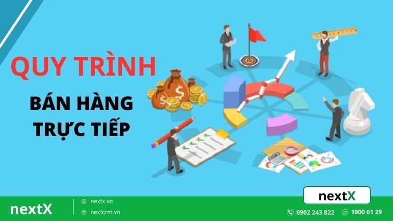 Quy trình bán hàng