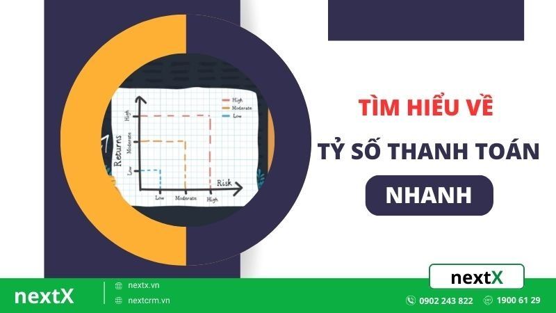 Tỷ số thanh toán nhanh