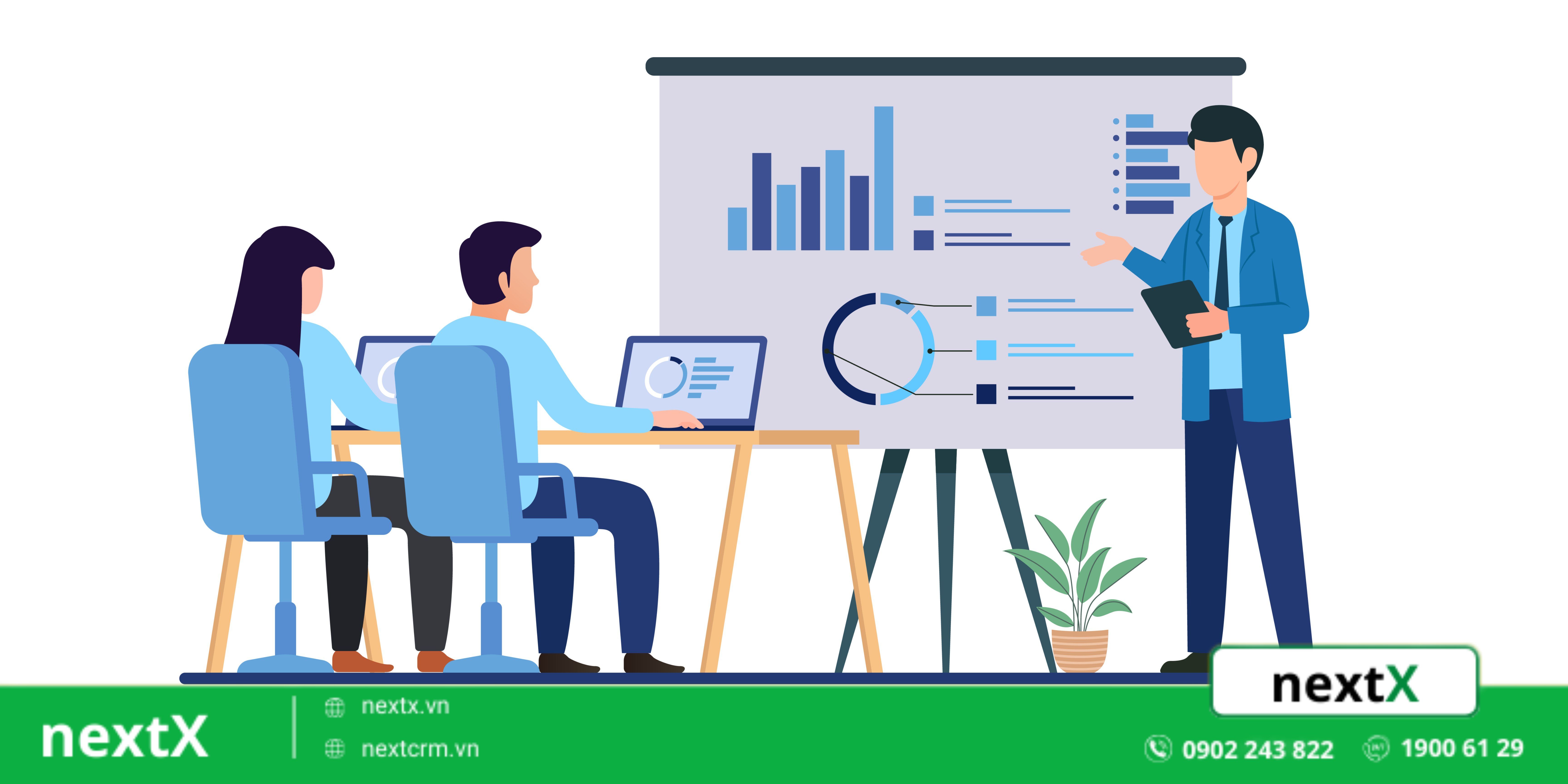 Cải thiện kỹ năng design thinking thông qua đào tạo