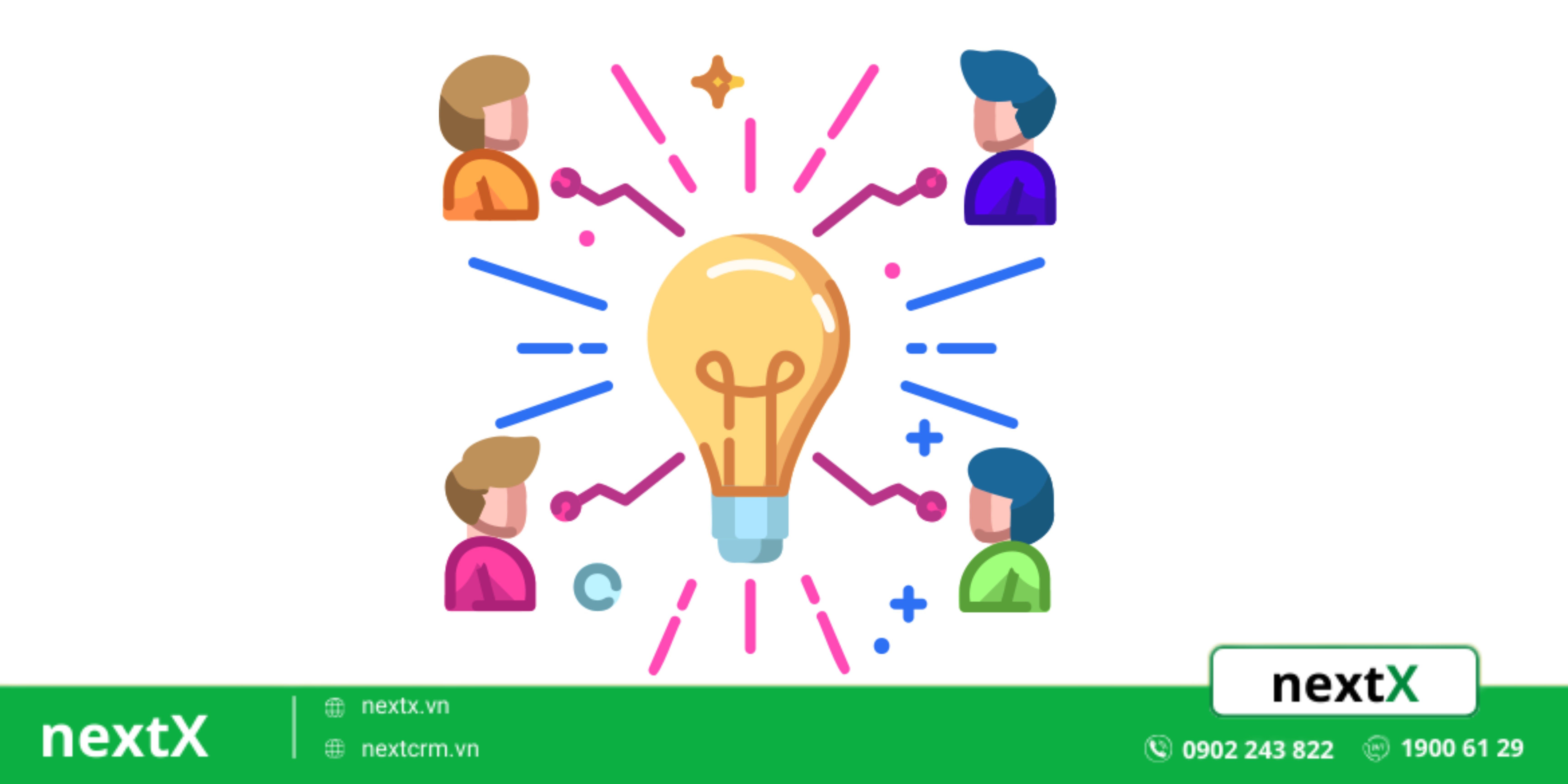 Tích hợp Design Thinking vào công việc hàng ngày