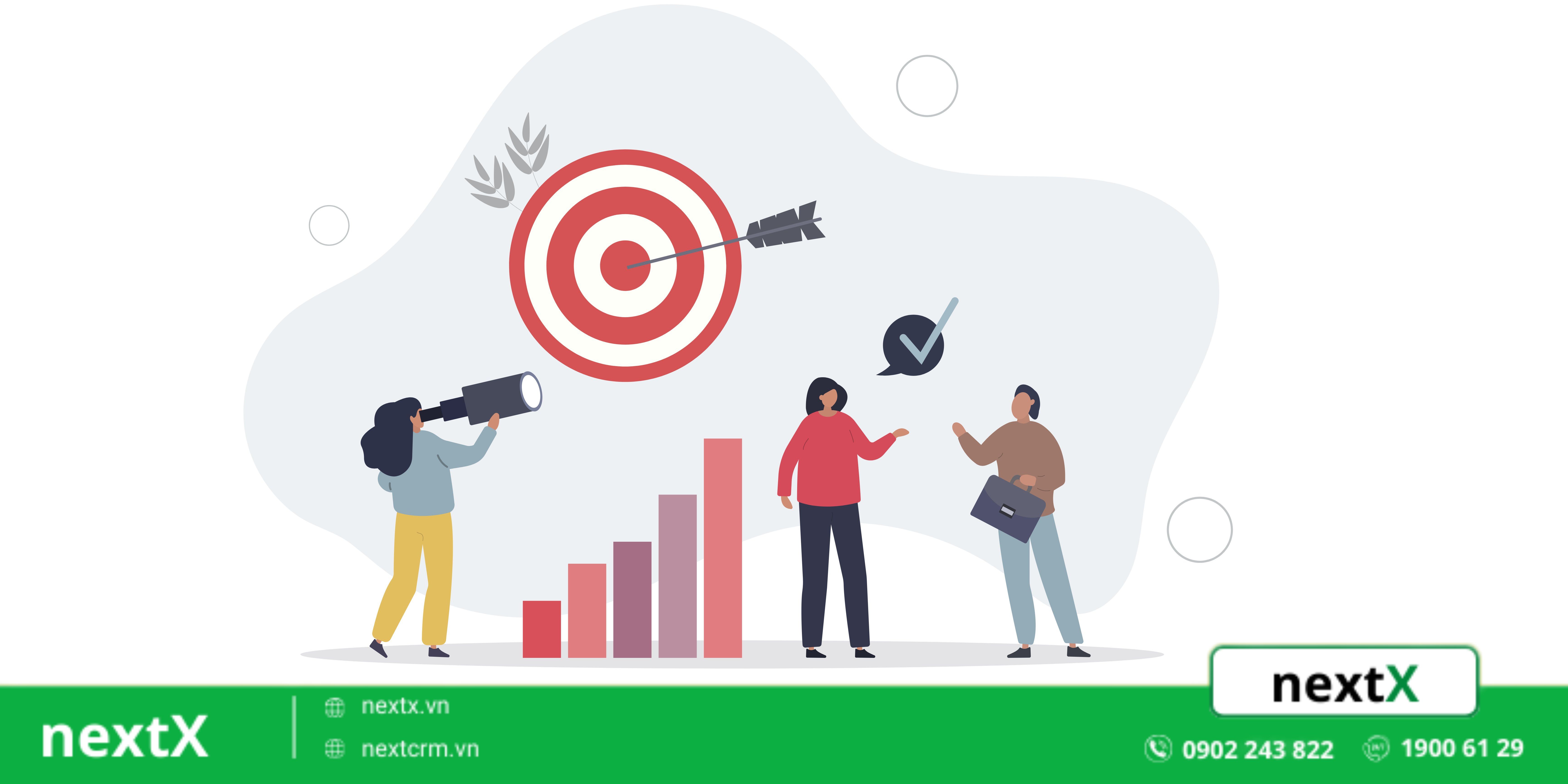 Phân tích các yếu tố trong mô hình 5M