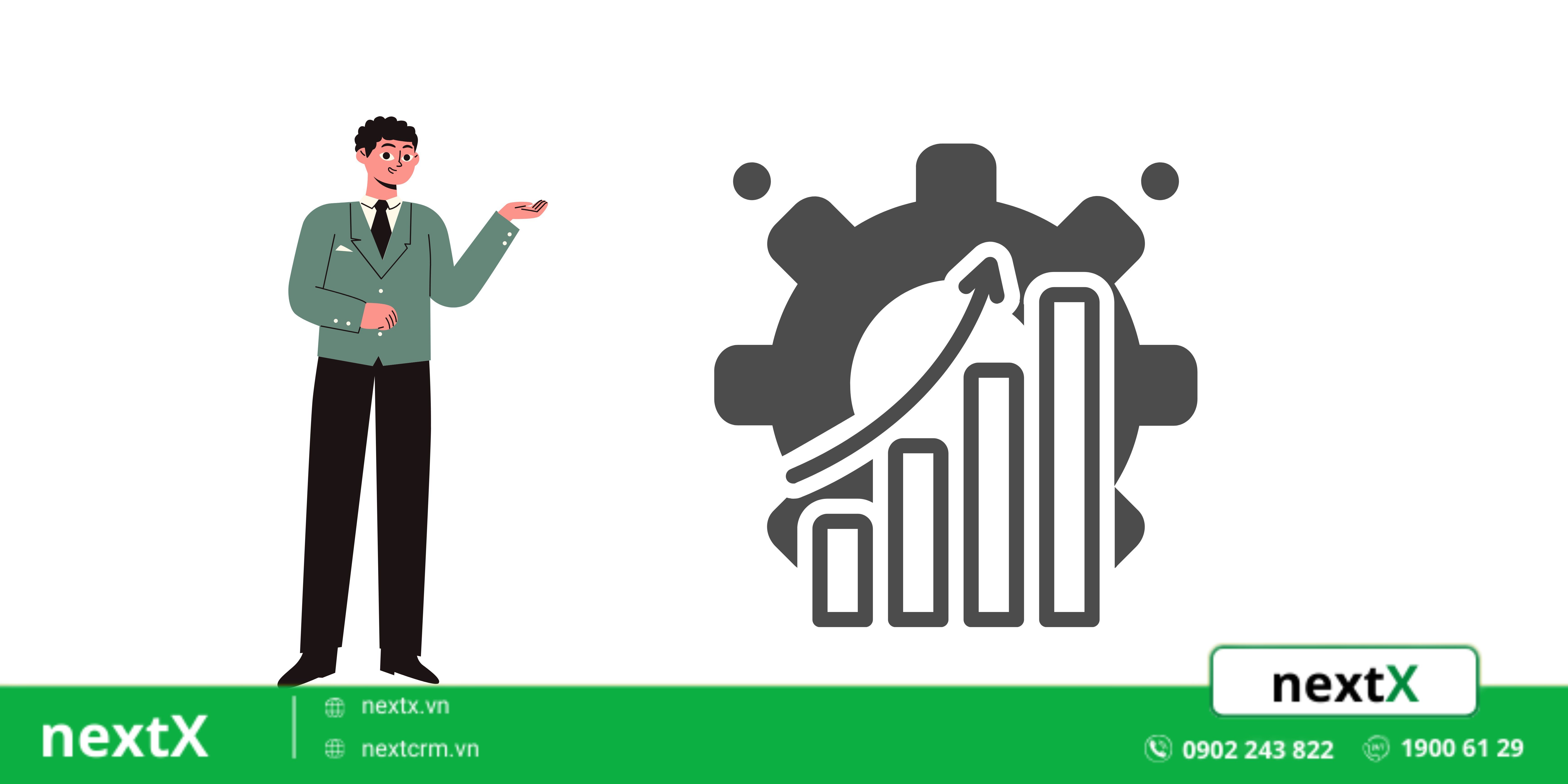 hân tích các yếu tố trong mô hình 5M