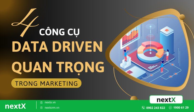 Data Driven là gì? Top ứng dụng hiệu quả trong Marketing 