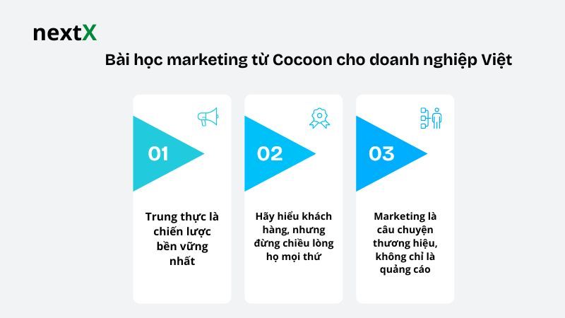 Bài học marketing từ Cocoon cho doanh nghiệp Việt 
