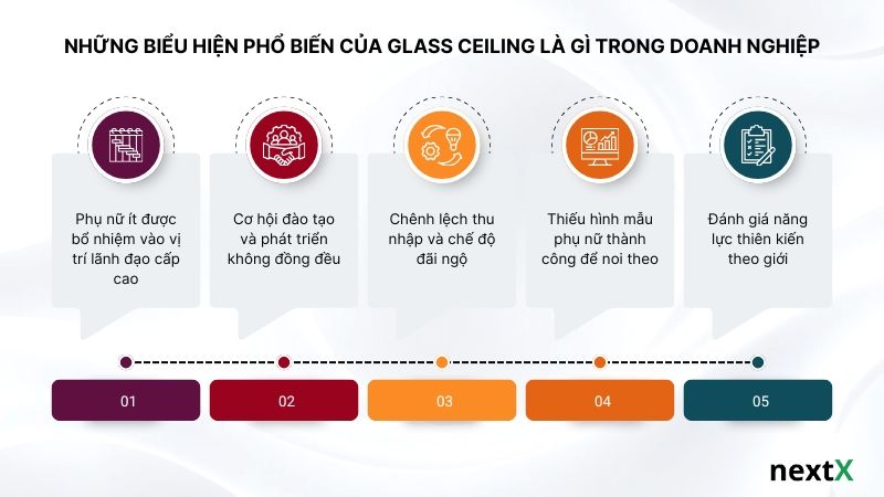 Những biểu hiện phổ biến của Glass Ceiling là gì trong doanh nghiệp