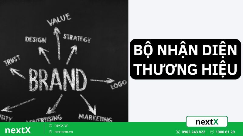 Bộ nhận diện thương hiệu: Nền tảng tạo dấu ấn doanh nghiệp