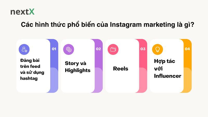 Các hình thức phổ biến của Instagram marketing là gì? 