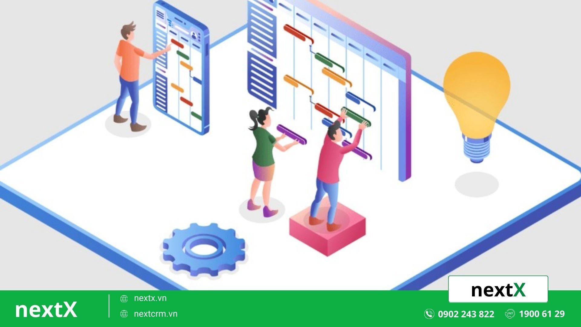 4 yếu tố quan trọng khi xây dựng sơ đồ PERT