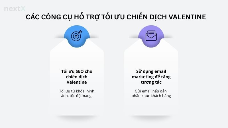 Các công cụ hỗ trợ tối ưu chiến dịch valentine