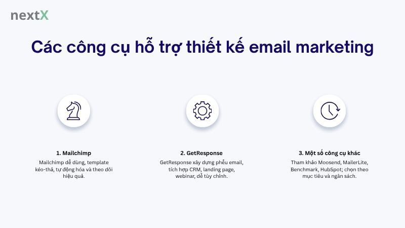 Các công cụ hỗ trợ thiết kế email marketing