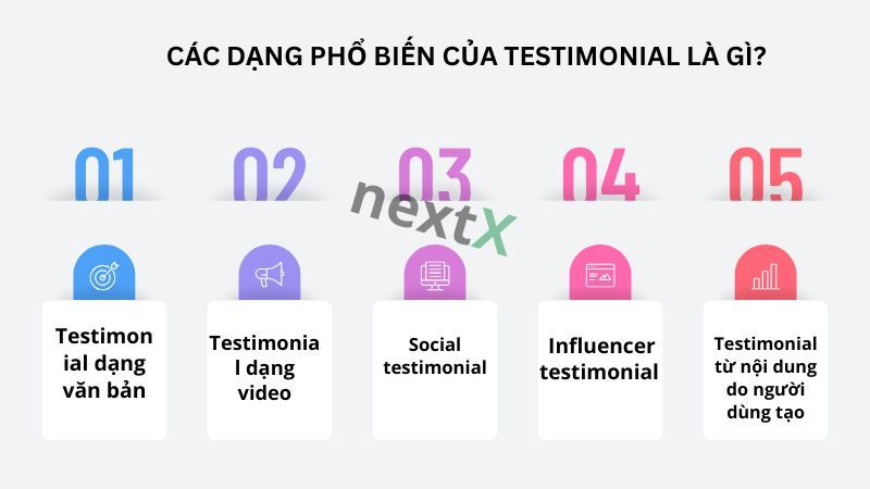 Các dạng phổ biến của Testimonial là gì? 