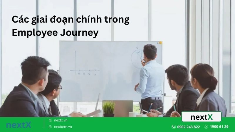 Các giai đoạn chính trong Employee Journey