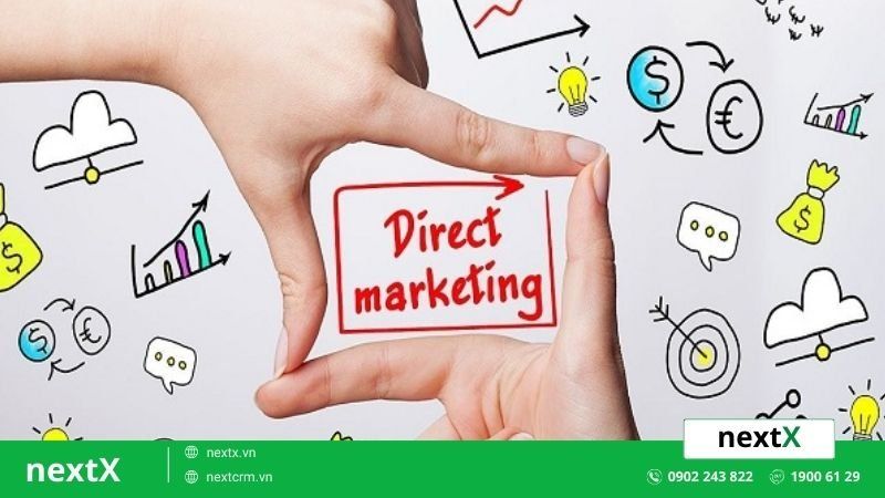 các hình thức marketing trực tiếp