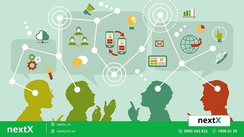 các hình thức Marketing truyền thống