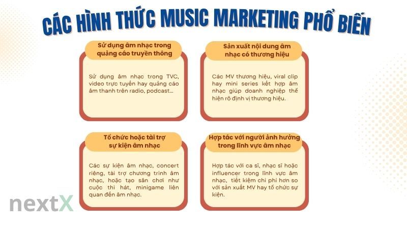 Các hình thức Music Marketing phổ biến 