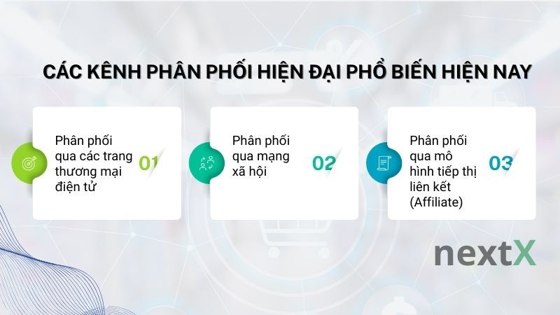 Các kênh phân phối hiện đại phổ biến hiện nay