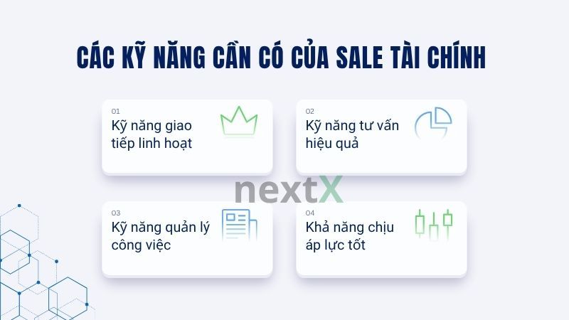 Các kỹ năng cần có của Sale tài chính là gì?