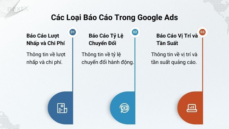 Các Loại Báo Cáo Trong Google Ads