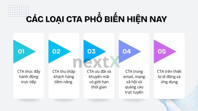 Các loại CTA phổ biến hiện nay là gì?