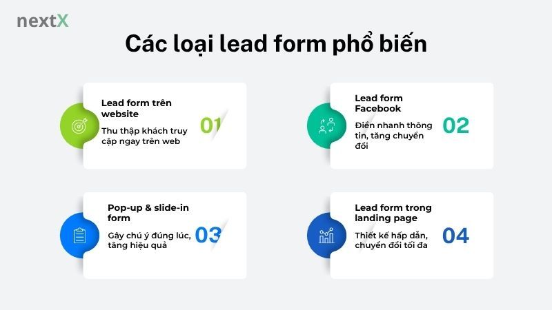 Các loại lead form phổ biến