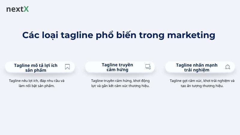 Các loại tagline phổ biến trong marketing