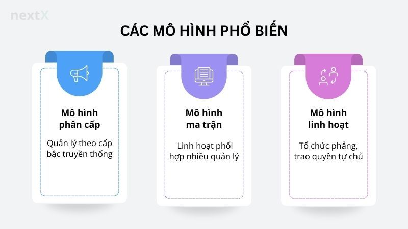 Các mô hình phổ biến