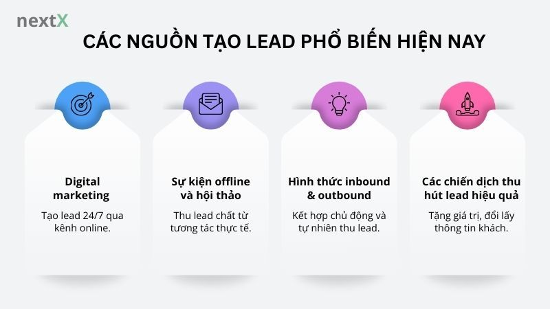 Các nguồn tạo lead phổ biến hiện nay