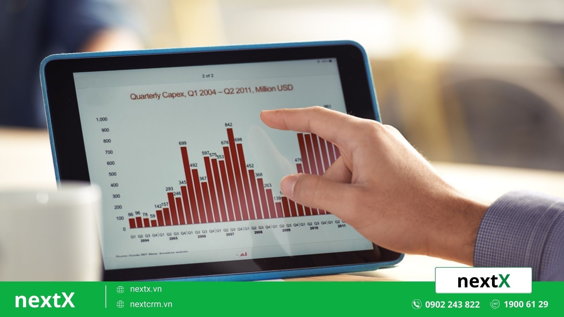 Các thành phần của cơ cấu nguồn vốn 