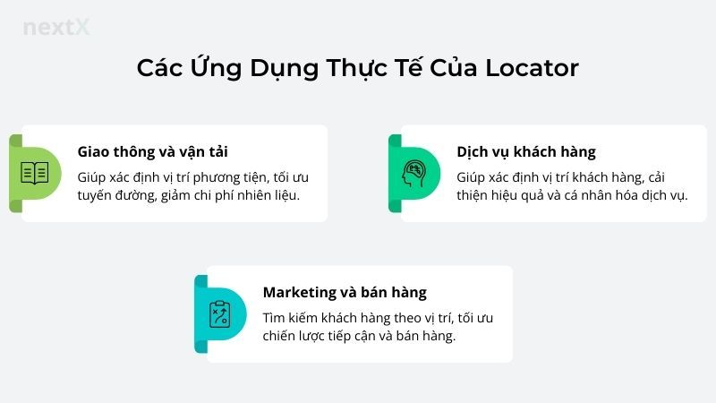 Các Ứng Dụng Thực Tế Của Locator