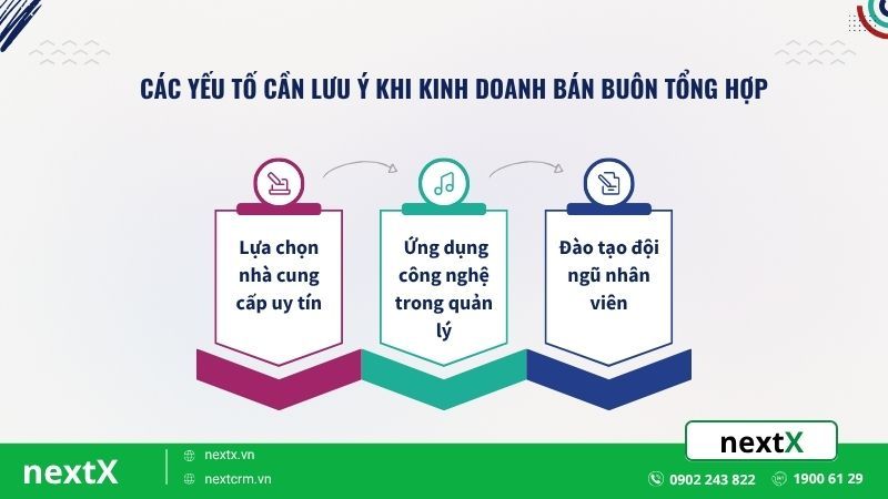 các yếu tố lưu ý khi kinh doanh bán buôn tổng hợp