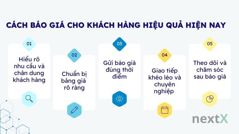 Cách báo giá cho khách hàng hiệu quả hiện nay