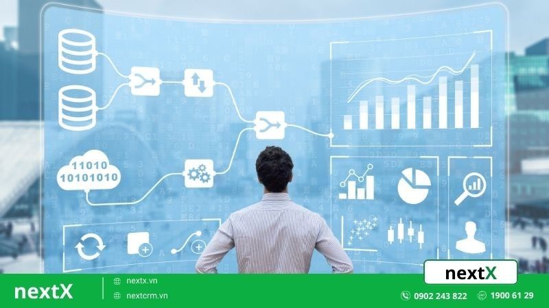 Vì sao các doanh nghiệp cần phải biết về cách làm KPI cá nhân?