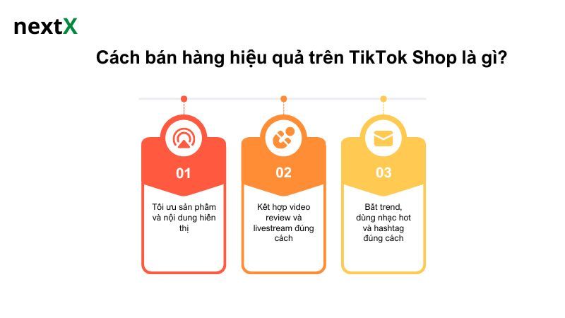 Cách bán hàng hiệu quả trên TikTok Shop là gì? 